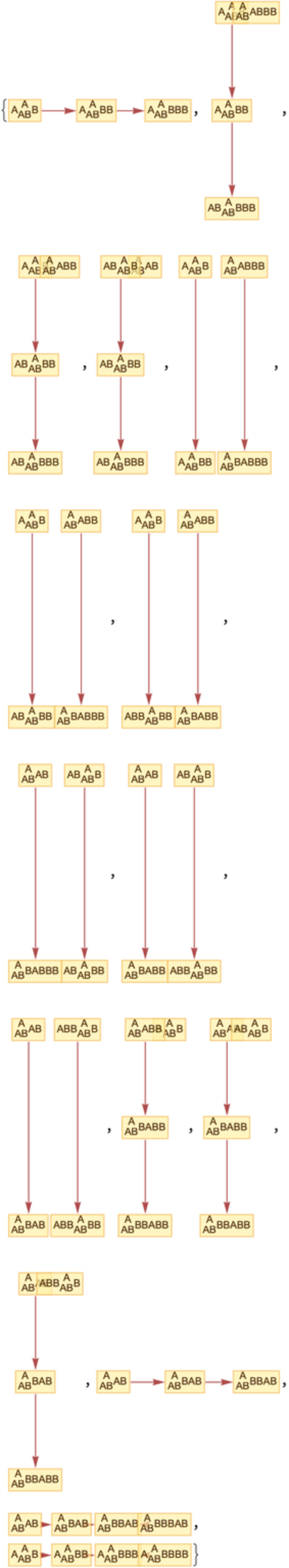 MultiwaySystem | Wolfram Function Repository