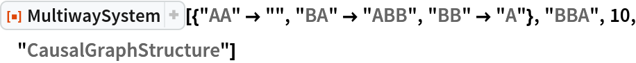 ResourceFunction[
 "MultiwaySystem"][{"AA" -> "", "BA" -> "ABB", "BB" -> "A"}, "BBA", 10, "CausalGraphStructure"]