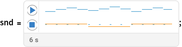 (* Evaluate this cell to get the example input *) CloudGet["https://www.wolframcloud.com/obj/704f6cb2-efda-47c1-a587-16858ea8f0ca"] 