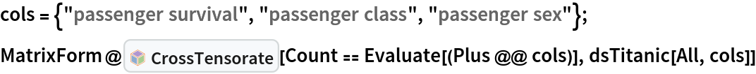 cols = {"passenger survival", "passenger class", "passenger sex"};
MatrixForm@InterpretationBox[FrameBox[TagBox[TooltipBox[PaneBox[GridBox[List[List[GraphicsBox[List[Thickness[0.0025`], List[FaceForm[List[RGBColor[0.9607843137254902`, 0.5058823529411764`, 0.19607843137254902`], Opacity[1.`]]], FilledCurveBox[List[List[List[0, 2, 0], List[0, 1, 0], List[0, 1, 0], List[0, 1, 0], List[0, 1, 0]], List[List[0, 2, 0], List[0, 1, 0], List[0, 1, 0], List[0, 1, 0], List[0, 1, 0]], List[List[0, 2, 0], List[0, 1, 0], List[0, 1, 0], List[0, 1, 0], List[0, 1, 0], List[0, 1, 0]], List[List[0, 2, 0], List[1, 3, 3], List[0, 1, 0], List[1, 3, 3], List[0, 1, 0], List[1, 3, 3], List[0, 1, 0], List[1, 3, 3], List[1, 3, 3], List[0, 1, 0], List[1, 3, 3], List[0, 1, 0], List[1, 3, 3]]], List[List[List[205.`, 22.863691329956055`], List[205.`, 212.31669425964355`], List[246.01799774169922`, 235.99870109558105`], List[369.0710144042969`, 307.0436840057373`], List[369.0710144042969`, 117.59068870544434`], List[205.`, 22.863691329956055`]], List[List[30.928985595703125`, 307.0436840057373`], List[153.98200225830078`, 235.99870109558105`], List[195.`, 212.31669425964355`], List[195.`, 22.863691329956055`], List[30.928985595703125`, 117.59068870544434`], List[30.928985595703125`, 307.0436840057373`]], List[List[200.`, 410.42970085144043`], List[364.0710144042969`, 315.7036876678467`], List[241.01799774169922`, 244.65868949890137`], List[200.`, 220.97669792175293`], List[158.98200225830078`, 244.65868949890137`], List[35.928985595703125`, 315.7036876678467`], List[200.`, 410.42970085144043`]], List[List[376.5710144042969`, 320.03370475769043`], List[202.5`, 420.53370475769043`], List[200.95300006866455`, 421.42667961120605`], List[199.04699993133545`, 421.42667961120605`], List[197.5`, 420.53370475769043`], List[23.428985595703125`, 320.03370475769043`], List[21.882003784179688`, 319.1406993865967`], List[20.928985595703125`, 317.4896984100342`], List[20.928985595703125`, 315.7036876678467`], List[20.928985595703125`, 114.70369529724121`], List[20.928985595703125`, 112.91769218444824`], List[21.882003784179688`, 111.26669120788574`], List[23.428985595703125`, 110.37369346618652`], List[197.5`, 9.87369155883789`], List[198.27300024032593`, 9.426692008972168`], List[199.13700008392334`, 9.203690528869629`], List[200.`, 9.203690528869629`], List[200.86299991607666`, 9.203690528869629`], List[201.72699999809265`, 9.426692008972168`], List[202.5`, 9.87369155883789`], List[376.5710144042969`, 110.37369346618652`], List[378.1179962158203`, 111.26669120788574`], List[379.0710144042969`, 112.91769218444824`], List[379.0710144042969`, 114.70369529724121`], List[379.0710144042969`, 315.7036876678467`], List[379.0710144042969`, 317.4896984100342`], List[378.1179962158203`, 319.1406993865967`], List[376.5710144042969`, 320.03370475769043`]]]]], List[FaceForm[List[RGBColor[0.5529411764705883`, 0.6745098039215687`, 0.8117647058823529`], Opacity[1.`]]], FilledCurveBox[List[List[List[0, 2, 0], List[0, 1, 0], List[0, 1, 0], List[0, 1, 0]]], List[List[List[44.92900085449219`, 282.59088134765625`], List[181.00001525878906`, 204.0298843383789`], List[181.00001525878906`, 46.90887451171875`], List[44.92900085449219`, 125.46986389160156`], List[44.92900085449219`, 282.59088134765625`]]]]], List[FaceForm[List[RGBColor[0.6627450980392157`, 0.803921568627451`, 0.5686274509803921`], Opacity[1.`]]], FilledCurveBox[List[List[List[0, 2, 0], List[0, 1, 0], List[0, 1, 0], List[0, 1, 0]]], List[List[List[355.0710144042969`, 282.59088134765625`], List[355.0710144042969`, 125.46986389160156`], List[219.`, 46.90887451171875`], List[219.`, 204.0298843383789`], List[355.0710144042969`, 282.59088134765625`]]]]], List[FaceForm[List[RGBColor[0.6901960784313725`, 0.5882352941176471`, 0.8117647058823529`], Opacity[1.`]]], FilledCurveBox[List[List[List[0, 2, 0], List[0, 1, 0], List[0, 1, 0], List[0, 1, 0]]], List[List[List[200.`, 394.0606994628906`], List[336.0710144042969`, 315.4997024536133`], List[200.`, 236.93968200683594`], List[63.928985595703125`, 315.4997024536133`], List[200.`, 394.0606994628906`]]]]]], List[Rule[BaselinePosition, Scaled[0.15`]], Rule[ImageSize, 10], Rule[ImageSize, 15]]], StyleBox[RowBox[List["CrossTensorate", " "]], Rule[ShowAutoStyles, False], Rule[ShowStringCharacters, False], Rule[FontSize, Times[0.9`, Inherited]], Rule[FontColor, GrayLevel[0.1`]]]]], Rule[GridBoxSpacings, List[Rule["Columns", List[List[0.25`]]]]]], Rule[Alignment, List[Left, Baseline]], Rule[BaselinePosition, Baseline], Rule[FrameMargins, List[List[3, 0], List[0, 0]]], Rule[BaseStyle, List[Rule[LineSpacing, List[0, 0]], Rule[LineBreakWithin, False]]]], RowBox[List["PacletSymbol", "[", RowBox[List["\"AntonAntonov/DataReshapers\"", ",", "\"AntonAntonov`DataReshapers`CrossTensorate\""]], "]"]], Rule[TooltipStyle, List[Rule[ShowAutoStyles, True], Rule[ShowStringCharacters, True]]]], Function[Annotation[Slot[1], Style[Defer[PacletSymbol["AntonAntonov/DataReshapers", "AntonAntonov`DataReshapers`CrossTensorate"]], Rule[ShowStringCharacters, True]], "Tooltip"]]], Rule[Background, RGBColor[0.968`, 0.976`, 0.984`]], Rule[BaselinePosition, Baseline], Rule[DefaultBaseStyle, List[]], Rule[FrameMargins, List[List[0, 0], List[1, 1]]], Rule[FrameStyle, RGBColor[0.831`, 0.847`, 0.85`]], Rule[RoundingRadius, 4]], PacletSymbol["AntonAntonov/DataReshapers", "AntonAntonov`DataReshapers`CrossTensorate"], Rule[Selectable, False], Rule[SelectWithContents, True], Rule[BoxID, "PacletSymbolBox"]][
  Count == Evaluate[(Plus @@ cols)], dsTitanic[All, cols]]