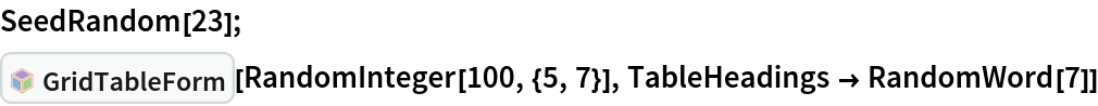 SeedRandom[23];
InterpretationBox[FrameBox[TagBox[TooltipBox[PaneBox[GridBox[List[List[GraphicsBox[List[Thickness[0.0025`], List[FaceForm[List[RGBColor[0.9607843137254902`, 0.5058823529411764`, 0.19607843137254902`], Opacity[1.`]]], FilledCurveBox[List[List[List[0, 2, 0], List[0, 1, 0], List[0, 1, 0], List[0, 1, 0], List[0, 1, 0]], List[List[0, 2, 0], List[0, 1, 0], List[0, 1, 0], List[0, 1, 0], List[0, 1, 0]], List[List[0, 2, 0], List[0, 1, 0], List[0, 1, 0], List[0, 1, 0], List[0, 1, 0], List[0, 1, 0]], List[List[0, 2, 0], List[1, 3, 3], List[0, 1, 0], List[1, 3, 3], List[0, 1, 0], List[1, 3, 3], List[0, 1, 0], List[1, 3, 3], List[1, 3, 3], List[0, 1, 0], List[1, 3, 3], List[0, 1, 0], List[1, 3, 3]]], List[List[List[205.`, 22.863691329956055`], List[205.`, 212.31669425964355`], List[246.01799774169922`, 235.99870109558105`], List[369.0710144042969`, 307.0436840057373`], List[369.0710144042969`, 117.59068870544434`], List[205.`, 22.863691329956055`]], List[List[30.928985595703125`, 307.0436840057373`], List[153.98200225830078`, 235.99870109558105`], List[195.`, 212.31669425964355`], List[195.`, 22.863691329956055`], List[30.928985595703125`, 117.59068870544434`], List[30.928985595703125`, 307.0436840057373`]], List[List[200.`, 410.42970085144043`], List[364.0710144042969`, 315.7036876678467`], List[241.01799774169922`, 244.65868949890137`], List[200.`, 220.97669792175293`], List[158.98200225830078`, 244.65868949890137`], List[35.928985595703125`, 315.7036876678467`], List[200.`, 410.42970085144043`]], List[List[376.5710144042969`, 320.03370475769043`], List[202.5`, 420.53370475769043`], List[200.95300006866455`, 421.42667961120605`], List[199.04699993133545`, 421.42667961120605`], List[197.5`, 420.53370475769043`], List[23.428985595703125`, 320.03370475769043`], List[21.882003784179688`, 319.1406993865967`], List[20.928985595703125`, 317.4896984100342`], List[20.928985595703125`, 315.7036876678467`], List[20.928985595703125`, 114.70369529724121`], List[20.928985595703125`, 112.91769218444824`], List[21.882003784179688`, 111.26669120788574`], List[23.428985595703125`, 110.37369346618652`], List[197.5`, 9.87369155883789`], List[198.27300024032593`, 9.426692008972168`], List[199.13700008392334`, 9.203690528869629`], List[200.`, 9.203690528869629`], List[200.86299991607666`, 9.203690528869629`], List[201.72699999809265`, 9.426692008972168`], List[202.5`, 9.87369155883789`], List[376.5710144042969`, 110.37369346618652`], List[378.1179962158203`, 111.26669120788574`], List[379.0710144042969`, 112.91769218444824`], List[379.0710144042969`, 114.70369529724121`], List[379.0710144042969`, 315.7036876678467`], List[379.0710144042969`, 317.4896984100342`], List[378.1179962158203`, 319.1406993865967`], List[376.5710144042969`, 320.03370475769043`]]]]], List[FaceForm[List[RGBColor[0.5529411764705883`, 0.6745098039215687`, 0.8117647058823529`], Opacity[1.`]]], FilledCurveBox[List[List[List[0, 2, 0], List[0, 1, 0], List[0, 1, 0], List[0, 1, 0]]], List[List[List[44.92900085449219`, 282.59088134765625`], List[181.00001525878906`, 204.0298843383789`], List[181.00001525878906`, 46.90887451171875`], List[44.92900085449219`, 125.46986389160156`], List[44.92900085449219`, 282.59088134765625`]]]]], List[FaceForm[List[RGBColor[0.6627450980392157`, 0.803921568627451`, 0.5686274509803921`], Opacity[1.`]]], FilledCurveBox[List[List[List[0, 2, 0], List[0, 1, 0], List[0, 1, 0], List[0, 1, 0]]], List[List[List[355.0710144042969`, 282.59088134765625`], List[355.0710144042969`, 125.46986389160156`], List[219.`, 46.90887451171875`], List[219.`, 204.0298843383789`], List[355.0710144042969`, 282.59088134765625`]]]]], List[FaceForm[List[RGBColor[0.6901960784313725`, 0.5882352941176471`, 0.8117647058823529`], Opacity[1.`]]], FilledCurveBox[List[List[List[0, 2, 0], List[0, 1, 0], List[0, 1, 0], List[0, 1, 0]]], List[List[List[200.`, 394.0606994628906`], List[336.0710144042969`, 315.4997024536133`], List[200.`, 236.93968200683594`], List[63.928985595703125`, 315.4997024536133`], List[200.`, 394.0606994628906`]]]]]], List[Rule[BaselinePosition, Scaled[0.15`]], Rule[ImageSize, 10], Rule[ImageSize, 15]]], StyleBox[RowBox[List["GridTableForm", " "]], Rule[ShowAutoStyles, False], Rule[ShowStringCharacters, False], Rule[FontSize, Times[0.9`, Inherited]], Rule[FontColor, GrayLevel[0.1`]]]]], Rule[GridBoxSpacings, List[Rule["Columns", List[List[0.25`]]]]]], Rule[Alignment, List[Left, Baseline]], Rule[BaselinePosition, Baseline], Rule[FrameMargins, List[List[3, 0], List[0, 0]]], Rule[BaseStyle, List[Rule[LineSpacing, List[0, 0]], Rule[LineBreakWithin, False]]]], RowBox[List["PacletSymbol", "[", RowBox[List["\"AntonAntonov/DataReshapers\"", ",", "\"AntonAntonov`DataReshapers`GridTableForm\""]], "]"]], Rule[TooltipStyle, List[Rule[ShowAutoStyles, True], Rule[ShowStringCharacters, True]]]], Function[Annotation[Slot[1], Style[Defer[PacletSymbol["AntonAntonov/DataReshapers", "AntonAntonov`DataReshapers`GridTableForm"]], Rule[ShowStringCharacters, True]], "Tooltip"]]], Rule[Background, RGBColor[0.968`, 0.976`, 0.984`]], Rule[BaselinePosition, Baseline], Rule[DefaultBaseStyle, List[]], Rule[FrameMargins, List[List[0, 0], List[1, 1]]], Rule[FrameStyle, RGBColor[0.831`, 0.847`, 0.85`]], Rule[RoundingRadius, 4]], PacletSymbol["AntonAntonov/DataReshapers", "AntonAntonov`DataReshapers`GridTableForm"], Rule[Selectable, False], Rule[SelectWithContents, True], Rule[BoxID, "PacletSymbolBox"]][RandomInteger[100, {5, 7}], TableHeadings -> RandomWord[7]]