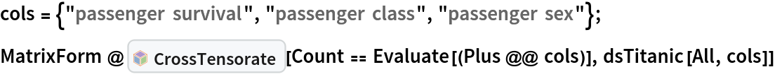 cols = {"passenger survival", "passenger class", "passenger sex"};
MatrixForm@InterpretationBox[FrameBox[TagBox[TooltipBox[PaneBox[GridBox[List[List[GraphicsBox[List[Thickness[0.0025`], List[FaceForm[List[RGBColor[0.9607843137254902`, 0.5058823529411764`, 0.19607843137254902`], Opacity[1.`]]], FilledCurveBox[List[List[List[0, 2, 0], List[0, 1, 0], List[0, 1, 0], List[0, 1, 0], List[0, 1, 0]], List[List[0, 2, 0], List[0, 1, 0], List[0, 1, 0], List[0, 1, 0], List[0, 1, 0]], List[List[0, 2, 0], List[0, 1, 0], List[0, 1, 0], List[0, 1, 0], List[0, 1, 0], List[0, 1, 0]], List[List[0, 2, 0], List[1, 3, 3], List[0, 1, 0], List[1, 3, 3], List[0, 1, 0], List[1, 3, 3], List[0, 1, 0], List[1, 3, 3], List[1, 3, 3], List[0, 1, 0], List[1, 3, 3], List[0, 1, 0], List[1, 3, 3]]], List[List[List[205.`, 22.863691329956055`], List[205.`, 212.31669425964355`], List[246.01799774169922`, 235.99870109558105`], List[369.0710144042969`, 307.0436840057373`], List[369.0710144042969`, 117.59068870544434`], List[205.`, 22.863691329956055`]], List[List[30.928985595703125`, 307.0436840057373`], List[153.98200225830078`, 235.99870109558105`], List[195.`, 212.31669425964355`], List[195.`, 22.863691329956055`], List[30.928985595703125`, 117.59068870544434`], List[30.928985595703125`, 307.0436840057373`]], List[List[200.`, 410.42970085144043`], List[364.0710144042969`, 315.7036876678467`], List[241.01799774169922`, 244.65868949890137`], List[200.`, 220.97669792175293`], List[158.98200225830078`, 244.65868949890137`], List[35.928985595703125`, 315.7036876678467`], List[200.`, 410.42970085144043`]], List[List[376.5710144042969`, 320.03370475769043`], List[202.5`, 420.53370475769043`], List[200.95300006866455`, 421.42667961120605`], List[199.04699993133545`, 421.42667961120605`], List[197.5`, 420.53370475769043`], List[23.428985595703125`, 320.03370475769043`], List[21.882003784179688`, 319.1406993865967`], List[20.928985595703125`, 317.4896984100342`], List[20.928985595703125`, 315.7036876678467`], List[20.928985595703125`, 114.70369529724121`], List[20.928985595703125`, 112.91769218444824`], List[21.882003784179688`, 111.26669120788574`], List[23.428985595703125`, 110.37369346618652`], List[197.5`, 9.87369155883789`], List[198.27300024032593`, 9.426692008972168`], List[199.13700008392334`, 9.203690528869629`], List[200.`, 9.203690528869629`], List[200.86299991607666`, 9.203690528869629`], List[201.72699999809265`, 9.426692008972168`], List[202.5`, 9.87369155883789`], List[376.5710144042969`, 110.37369346618652`], List[378.1179962158203`, 111.26669120788574`], List[379.0710144042969`, 112.91769218444824`], List[379.0710144042969`, 114.70369529724121`], List[379.0710144042969`, 315.7036876678467`], List[379.0710144042969`, 317.4896984100342`], List[378.1179962158203`, 319.1406993865967`], List[376.5710144042969`, 320.03370475769043`]]]]], List[FaceForm[List[RGBColor[0.5529411764705883`, 0.6745098039215687`, 0.8117647058823529`], Opacity[1.`]]], FilledCurveBox[List[List[List[0, 2, 0], List[0, 1, 0], List[0, 1, 0], List[0, 1, 0]]], List[List[List[44.92900085449219`, 282.59088134765625`], List[181.00001525878906`, 204.0298843383789`], List[181.00001525878906`, 46.90887451171875`], List[44.92900085449219`, 125.46986389160156`], List[44.92900085449219`, 282.59088134765625`]]]]], List[FaceForm[List[RGBColor[0.6627450980392157`, 0.803921568627451`, 0.5686274509803921`], Opacity[1.`]]], FilledCurveBox[List[List[List[0, 2, 0], List[0, 1, 0], List[0, 1, 0], List[0, 1, 0]]], List[List[List[355.0710144042969`, 282.59088134765625`], List[355.0710144042969`, 125.46986389160156`], List[219.`, 46.90887451171875`], List[219.`, 204.0298843383789`], List[355.0710144042969`, 282.59088134765625`]]]]], List[FaceForm[List[RGBColor[0.6901960784313725`, 0.5882352941176471`, 0.8117647058823529`], Opacity[1.`]]], FilledCurveBox[List[List[List[0, 2, 0], List[0, 1, 0], List[0, 1, 0], List[0, 1, 0]]], List[List[List[200.`, 394.0606994628906`], List[336.0710144042969`, 315.4997024536133`], List[200.`, 236.93968200683594`], List[63.928985595703125`, 315.4997024536133`], List[200.`, 394.0606994628906`]]]]]], List[Rule[BaselinePosition, Scaled[0.15`]], Rule[ImageSize, 10], Rule[ImageSize, 15]]], StyleBox[RowBox[List["CrossTensorate", " "]], Rule[ShowAutoStyles, False], Rule[ShowStringCharacters, False], Rule[FontSize, Times[0.9`, Inherited]], Rule[FontColor, GrayLevel[0.1`]]]]], Rule[GridBoxSpacings, List[Rule["Columns", List[List[0.25`]]]]]], Rule[Alignment, List[Left, Baseline]], Rule[BaselinePosition, Baseline], Rule[FrameMargins, List[List[3, 0], List[0, 0]]], Rule[BaseStyle, List[Rule[LineSpacing, List[0, 0]], Rule[LineBreakWithin, False]]]], RowBox[List["PacletSymbol", "[", RowBox[List["\"AntonAntonov/DataReshapers\"", ",", "\"AntonAntonov`DataReshapers`CrossTensorate\""]], "]"]], Rule[TooltipStyle, List[Rule[ShowAutoStyles, True], Rule[ShowStringCharacters, True]]]], Function[Annotation[Slot[1], Style[Defer[PacletSymbol["AntonAntonov/DataReshapers", "AntonAntonov`DataReshapers`CrossTensorate"]], Rule[ShowStringCharacters, True]], "Tooltip"]]], Rule[Background, RGBColor[0.968`, 0.976`, 0.984`]], Rule[BaselinePosition, Baseline], Rule[DefaultBaseStyle, List[]], Rule[FrameMargins, List[List[0, 0], List[1, 1]]], Rule[FrameStyle, RGBColor[0.831`, 0.847`, 0.85`]], Rule[RoundingRadius, 4]], PacletSymbol["AntonAntonov/DataReshapers", "AntonAntonov`DataReshapers`CrossTensorate"], Rule[Selectable, False], Rule[SelectWithContents, True], Rule[BoxID, "PacletSymbolBox"]][
  Count == Evaluate[(Plus @@ cols)], dsTitanic[All, cols]]