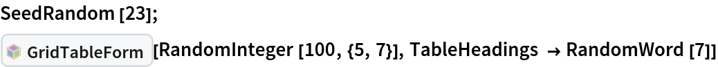 SeedRandom[23];
InterpretationBox[FrameBox[TagBox[TooltipBox[PaneBox[GridBox[List[List[GraphicsBox[List[Thickness[0.0025`], List[FaceForm[List[RGBColor[0.9607843137254902`, 0.5058823529411764`, 0.19607843137254902`], Opacity[1.`]]], FilledCurveBox[List[List[List[0, 2, 0], List[0, 1, 0], List[0, 1, 0], List[0, 1, 0], List[0, 1, 0]], List[List[0, 2, 0], List[0, 1, 0], List[0, 1, 0], List[0, 1, 0], List[0, 1, 0]], List[List[0, 2, 0], List[0, 1, 0], List[0, 1, 0], List[0, 1, 0], List[0, 1, 0], List[0, 1, 0]], List[List[0, 2, 0], List[1, 3, 3], List[0, 1, 0], List[1, 3, 3], List[0, 1, 0], List[1, 3, 3], List[0, 1, 0], List[1, 3, 3], List[1, 3, 3], List[0, 1, 0], List[1, 3, 3], List[0, 1, 0], List[1, 3, 3]]], List[List[List[205.`, 22.863691329956055`], List[205.`, 212.31669425964355`], List[246.01799774169922`, 235.99870109558105`], List[369.0710144042969`, 307.0436840057373`], List[369.0710144042969`, 117.59068870544434`], List[205.`, 22.863691329956055`]], List[List[30.928985595703125`, 307.0436840057373`], List[153.98200225830078`, 235.99870109558105`], List[195.`, 212.31669425964355`], List[195.`, 22.863691329956055`], List[30.928985595703125`, 117.59068870544434`], List[30.928985595703125`, 307.0436840057373`]], List[List[200.`, 410.42970085144043`], List[364.0710144042969`, 315.7036876678467`], List[241.01799774169922`, 244.65868949890137`], List[200.`, 220.97669792175293`], List[158.98200225830078`, 244.65868949890137`], List[35.928985595703125`, 315.7036876678467`], List[200.`, 410.42970085144043`]], List[List[376.5710144042969`, 320.03370475769043`], List[202.5`, 420.53370475769043`], List[200.95300006866455`, 421.42667961120605`], List[199.04699993133545`, 421.42667961120605`], List[197.5`, 420.53370475769043`], List[23.428985595703125`, 320.03370475769043`], List[21.882003784179688`, 319.1406993865967`], List[20.928985595703125`, 317.4896984100342`], List[20.928985595703125`, 315.7036876678467`], List[20.928985595703125`, 114.70369529724121`], List[20.928985595703125`, 112.91769218444824`], List[21.882003784179688`, 111.26669120788574`], List[23.428985595703125`, 110.37369346618652`], List[197.5`, 9.87369155883789`], List[198.27300024032593`, 9.426692008972168`], List[199.13700008392334`, 9.203690528869629`], List[200.`, 9.203690528869629`], List[200.86299991607666`, 9.203690528869629`], List[201.72699999809265`, 9.426692008972168`], List[202.5`, 9.87369155883789`], List[376.5710144042969`, 110.37369346618652`], List[378.1179962158203`, 111.26669120788574`], List[379.0710144042969`, 112.91769218444824`], List[379.0710144042969`, 114.70369529724121`], List[379.0710144042969`, 315.7036876678467`], List[379.0710144042969`, 317.4896984100342`], List[378.1179962158203`, 319.1406993865967`], List[376.5710144042969`, 320.03370475769043`]]]]], List[FaceForm[List[RGBColor[0.5529411764705883`, 0.6745098039215687`, 0.8117647058823529`], Opacity[1.`]]], FilledCurveBox[List[List[List[0, 2, 0], List[0, 1, 0], List[0, 1, 0], List[0, 1, 0]]], List[List[List[44.92900085449219`, 282.59088134765625`], List[181.00001525878906`, 204.0298843383789`], List[181.00001525878906`, 46.90887451171875`], List[44.92900085449219`, 125.46986389160156`], List[44.92900085449219`, 282.59088134765625`]]]]], List[FaceForm[List[RGBColor[0.6627450980392157`, 0.803921568627451`, 0.5686274509803921`], Opacity[1.`]]], FilledCurveBox[List[List[List[0, 2, 0], List[0, 1, 0], List[0, 1, 0], List[0, 1, 0]]], List[List[List[355.0710144042969`, 282.59088134765625`], List[355.0710144042969`, 125.46986389160156`], List[219.`, 46.90887451171875`], List[219.`, 204.0298843383789`], List[355.0710144042969`, 282.59088134765625`]]]]], List[FaceForm[List[RGBColor[0.6901960784313725`, 0.5882352941176471`, 0.8117647058823529`], Opacity[1.`]]], FilledCurveBox[List[List[List[0, 2, 0], List[0, 1, 0], List[0, 1, 0], List[0, 1, 0]]], List[List[List[200.`, 394.0606994628906`], List[336.0710144042969`, 315.4997024536133`], List[200.`, 236.93968200683594`], List[63.928985595703125`, 315.4997024536133`], List[200.`, 394.0606994628906`]]]]]], List[Rule[BaselinePosition, Scaled[0.15`]], Rule[ImageSize, 10], Rule[ImageSize, 15]]], StyleBox[RowBox[List["GridTableForm", " "]], Rule[ShowAutoStyles, False], Rule[ShowStringCharacters, False], Rule[FontSize, Times[0.9`, Inherited]], Rule[FontColor, GrayLevel[0.1`]]]]], Rule[GridBoxSpacings, List[Rule["Columns", List[List[0.25`]]]]]], Rule[Alignment, List[Left, Baseline]], Rule[BaselinePosition, Baseline], Rule[FrameMargins, List[List[3, 0], List[0, 0]]], Rule[BaseStyle, List[Rule[LineSpacing, List[0, 0]], Rule[LineBreakWithin, False]]]], RowBox[List["PacletSymbol", "[", RowBox[List["\"AntonAntonov/DataReshapers\"", ",", "\"AntonAntonov`DataReshapers`GridTableForm\""]], "]"]], Rule[TooltipStyle, List[Rule[ShowAutoStyles, True], Rule[ShowStringCharacters, True]]]], Function[Annotation[Slot[1], Style[Defer[PacletSymbol["AntonAntonov/DataReshapers", "AntonAntonov`DataReshapers`GridTableForm"]], Rule[ShowStringCharacters, True]], "Tooltip"]]], Rule[Background, RGBColor[0.968`, 0.976`, 0.984`]], Rule[BaselinePosition, Baseline], Rule[DefaultBaseStyle, List[]], Rule[FrameMargins, List[List[0, 0], List[1, 1]]], Rule[FrameStyle, RGBColor[0.831`, 0.847`, 0.85`]], Rule[RoundingRadius, 4]], PacletSymbol["AntonAntonov/DataReshapers", "AntonAntonov`DataReshapers`GridTableForm"], Rule[Selectable, False], Rule[SelectWithContents, True], Rule[BoxID, "PacletSymbolBox"]][RandomInteger[100, {5, 7}], TableHeadings -> RandomWord[7]]