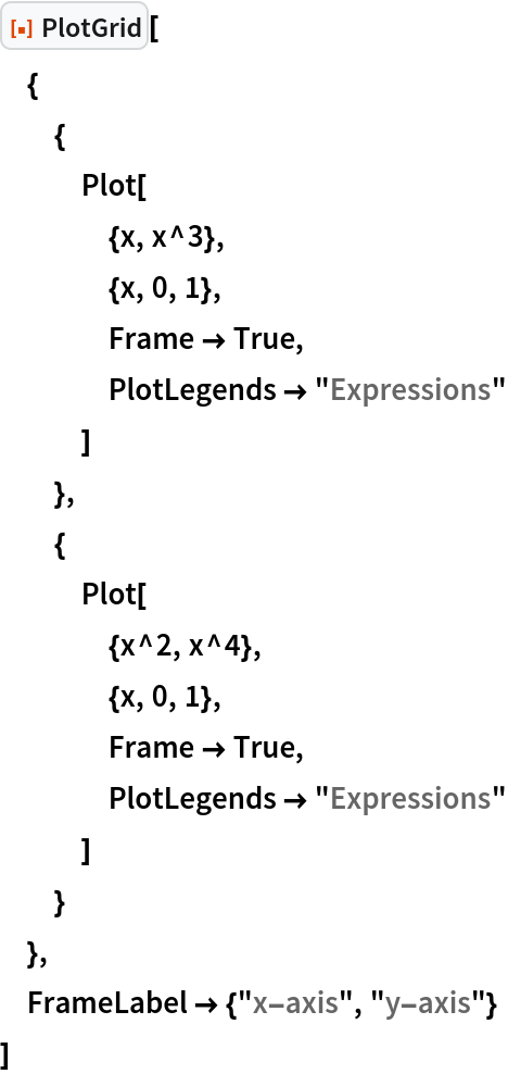 ResourceFunction["PlotGrid"][
 {
  {
   Plot[
    {x, x^3},
    {x, 0, 1},
    Frame -> True,
    PlotLegends -> "Expressions"
    ]
   },
  {
   Plot[
    {x^2, x^4},
    {x, 0, 1},
    Frame -> True,
    PlotLegends -> "Expressions"
    ]
   }
  },
 FrameLabel -> {"x-axis", "y-axis"}
 ]