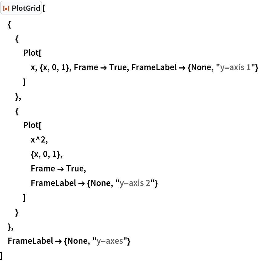 ResourceFunction["PlotGrid"][
 {
  {
   Plot[
    x, {x, 0, 1}, Frame -> True, FrameLabel -> {None, "y-axis 1"}
    ]
   },
  {
   Plot[
    x^2,
    {x, 0, 1},
    Frame -> True,
    FrameLabel -> {None, "y-axis 2"}
    ]
   }
  },
 FrameLabel -> {None, "y-axes"}
 ]