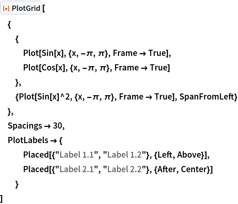 ResourceFunction["PlotGrid"][
 {
  {
   Plot[Sin[x], {x, -\[Pi], \[Pi]}, Frame -> True],
   Plot[Cos[x], {x, -\[Pi], \[Pi]}, Frame -> True]
   },
  {Plot[Sin[x]^2, {x, -\[Pi], \[Pi]}, Frame -> True], SpanFromLeft}
  },
 Spacings -> 30,
 PlotLabels -> {
   Placed[{"Label 1.1", "Label 1.2"}, {Left, Above}],
   Placed[{"Label 2.1", "Label 2.2"}, {After, Center}]
   }
 ]