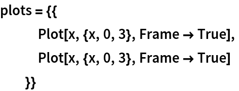 plots = {{
   Plot[x, {x, 0, 3}, Frame -> True],
   Plot[x, {x, 0, 3}, Frame -> True]
   }}