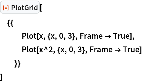 ResourceFunction["PlotGrid"][
 {{
   Plot[x, {x, 0, 3}, Frame -> True],
   Plot[x^2, {x, 0, 3}, Frame -> True]
   }}
 ]