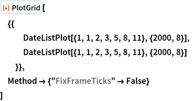 ResourceFunction["PlotGrid"][
 {{
   DateListPlot[{1, 1, 2, 3, 5, 8, 11}, {2000, 8}],
   DateListPlot[{1, 1, 2, 3, 5, 8, 11}, {2000, 8}]
   }},
 Method -> {"FixFrameTicks" -> False}
 ]