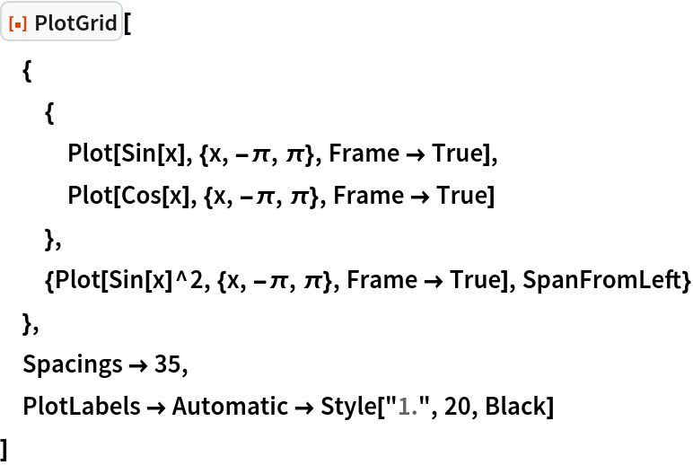 ResourceFunction["PlotGrid"][
 {
  {
   Plot[Sin[x], {x, -\[Pi], \[Pi]}, Frame -> True],
   Plot[Cos[x], {x, -\[Pi], \[Pi]}, Frame -> True]
   },
  {Plot[Sin[x]^2, {x, -\[Pi], \[Pi]}, Frame -> True], SpanFromLeft}
  },
 Spacings -> 35,
 PlotLabels -> Automatic -> Style["1.", 20, Black]
 ]