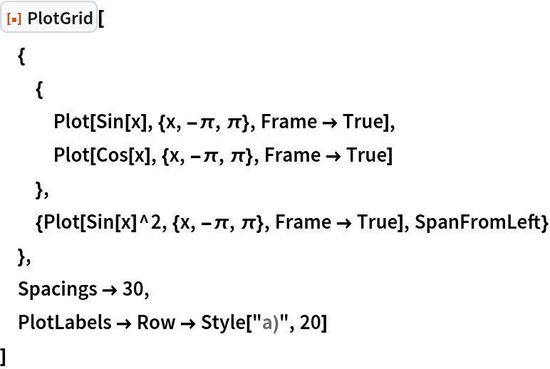 ResourceFunction["PlotGrid"][
 {
  {
   Plot[Sin[x], {x, -\[Pi], \[Pi]}, Frame -> True],
   Plot[Cos[x], {x, -\[Pi], \[Pi]}, Frame -> True]
   },
  {Plot[Sin[x]^2, {x, -\[Pi], \[Pi]}, Frame -> True], SpanFromLeft}
  },
 Spacings -> 30,
 PlotLabels -> Row -> Style["a)", 20]
 ]