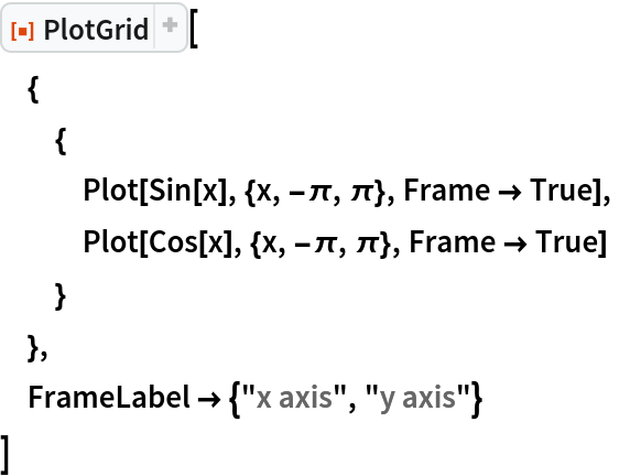 ResourceFunction["PlotGrid"][
 {
  {
   Plot[Sin[x], {x, -\[Pi], \[Pi]}, Frame -> True],
   Plot[Cos[x], {x, -\[Pi], \[Pi]}, Frame -> True]
   }
  },
 FrameLabel -> {"x axis", "y axis"}
 ]