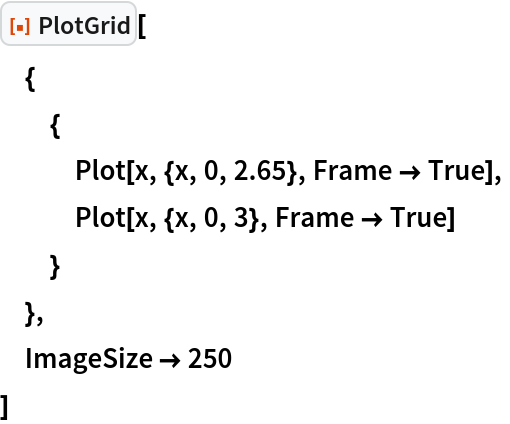 ResourceFunction["PlotGrid"][
 {
  {
   Plot[x, {x, 0, 2.65}, Frame -> True],
   Plot[x, {x, 0, 3}, Frame -> True]
   }
  },
 ImageSize -> 250
 ]
