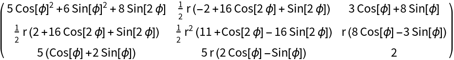 TensorIndexJuggling | Wolfram Function Repository