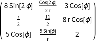 TensorIndexJuggling | Wolfram Function Repository