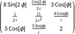TensorIndexJuggling | Wolfram Function Repository