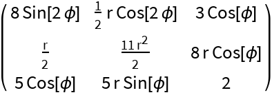TensorIndexJuggling | Wolfram Function Repository