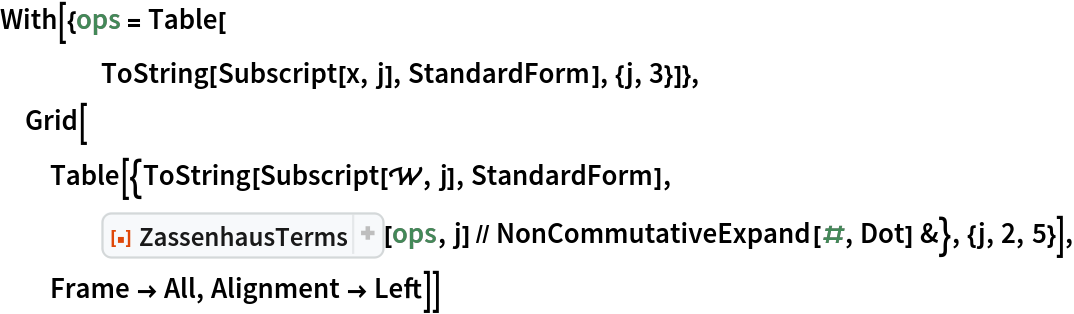 With[{ops = Table[
    ToString[Subscript[x, j], StandardForm], {j, 3}]},
 Grid[Table[{\!\(\*
TagBox[
RowBox[{"ToString", "[", 
RowBox[{
RowBox[{"Subscript", "[", 
RowBox[{"\[ScriptCapitalW]", ",", "j"}], "]"}], ",", "StandardForm"}],
         "]"}],
FullForm]\), ResourceFunction["ZassenhausTerms"][ops, j] // NonCommutativeExpand[#, Dot] &}, {j, 2, 5}], Frame -> All, Alignment -> Left]]