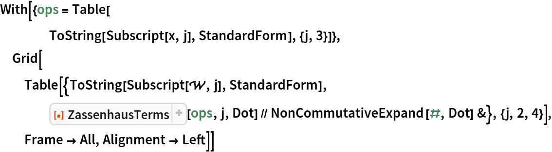 With[{ops = Table[
    ToString[Subscript[x, j], StandardForm], {j, 3}]},
 Grid[Table[{\!\(\*
TagBox[
RowBox[{"ToString", "[", 
RowBox[{
RowBox[{"Subscript", "[", 
RowBox[{"\[ScriptCapitalW]", ",", "j"}], "]"}], ",", "StandardForm"}],
         "]"}],
FullForm]\), ResourceFunction["ZassenhausTerms"][ops, j, Dot] // NonCommutativeExpand[#, Dot] &}, {j, 2, 4}], Frame -> All, Alignment -> Left]]