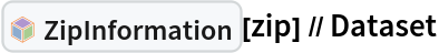 InterpretationBox[FrameBox[TagBox[TooltipBox[PaneBox[GridBox[List[List[GraphicsBox[List[Thickness[0.0025`], List[FaceForm[List[RGBColor[0.9607843137254902`, 0.5058823529411764`, 0.19607843137254902`], Opacity[1.`]]], FilledCurveBox[List[List[List[0, 2, 0], List[0, 1, 0], List[0, 1, 0], List[0, 1, 0], List[0, 1, 0]], List[List[0, 2, 0], List[0, 1, 0], List[0, 1, 0], List[0, 1, 0], List[0, 1, 0]], List[List[0, 2, 0], List[0, 1, 0], List[0, 1, 0], List[0, 1, 0], List[0, 1, 0], List[0, 1, 0]], List[List[0, 2, 0], List[1, 3, 3], List[0, 1, 0], List[1, 3, 3], List[0, 1, 0], List[1, 3, 3], List[0, 1, 0], List[1, 3, 3], List[1, 3, 3], List[0, 1, 0], List[1, 3, 3], List[0, 1, 0], List[1, 3, 3]]], List[List[List[205.`, 22.863691329956055`], List[205.`, 212.31669425964355`], List[246.01799774169922`, 235.99870109558105`], List[369.0710144042969`, 307.0436840057373`], List[369.0710144042969`, 117.59068870544434`], List[205.`, 22.863691329956055`]], List[List[30.928985595703125`, 307.0436840057373`], List[153.98200225830078`, 235.99870109558105`], List[195.`, 212.31669425964355`], List[195.`, 22.863691329956055`], List[30.928985595703125`, 117.59068870544434`], List[30.928985595703125`, 307.0436840057373`]], List[List[200.`, 410.42970085144043`], List[364.0710144042969`, 315.7036876678467`], List[241.01799774169922`, 244.65868949890137`], List[200.`, 220.97669792175293`], List[158.98200225830078`, 244.65868949890137`], List[35.928985595703125`, 315.7036876678467`], List[200.`, 410.42970085144043`]], List[List[376.5710144042969`, 320.03370475769043`], List[202.5`, 420.53370475769043`], List[200.95300006866455`, 421.42667961120605`], List[199.04699993133545`, 421.42667961120605`], List[197.5`, 420.53370475769043`], List[23.428985595703125`, 320.03370475769043`], List[21.882003784179688`, 319.1406993865967`], List[20.928985595703125`, 317.4896984100342`], List[20.928985595703125`, 315.7036876678467`], List[20.928985595703125`, 114.70369529724121`], List[20.928985595703125`, 112.91769218444824`], List[21.882003784179688`, 111.26669120788574`], List[23.428985595703125`, 110.37369346618652`], List[197.5`, 9.87369155883789`], List[198.27300024032593`, 9.426692008972168`], List[199.13700008392334`, 9.203690528869629`], List[200.`, 9.203690528869629`], List[200.86299991607666`, 9.203690528869629`], List[201.72699999809265`, 9.426692008972168`], List[202.5`, 9.87369155883789`], List[376.5710144042969`, 110.37369346618652`], List[378.1179962158203`, 111.26669120788574`], List[379.0710144042969`, 112.91769218444824`], List[379.0710144042969`, 114.70369529724121`], List[379.0710144042969`, 315.7036876678467`], List[379.0710144042969`, 317.4896984100342`], List[378.1179962158203`, 319.1406993865967`], List[376.5710144042969`, 320.03370475769043`]]]]], List[FaceForm[List[RGBColor[0.5529411764705883`, 0.6745098039215687`, 0.8117647058823529`], Opacity[1.`]]], FilledCurveBox[List[List[List[0, 2, 0], List[0, 1, 0], List[0, 1, 0], List[0, 1, 0]]], List[List[List[44.92900085449219`, 282.59088134765625`], List[181.00001525878906`, 204.0298843383789`], List[181.00001525878906`, 46.90887451171875`], List[44.92900085449219`, 125.46986389160156`], List[44.92900085449219`, 282.59088134765625`]]]]], List[FaceForm[List[RGBColor[0.6627450980392157`, 0.803921568627451`, 0.5686274509803921`], Opacity[1.`]]], FilledCurveBox[List[List[List[0, 2, 0], List[0, 1, 0], List[0, 1, 0], List[0, 1, 0]]], List[List[List[355.0710144042969`, 282.59088134765625`], List[355.0710144042969`, 125.46986389160156`], List[219.`, 46.90887451171875`], List[219.`, 204.0298843383789`], List[355.0710144042969`, 282.59088134765625`]]]]], List[FaceForm[List[RGBColor[0.6901960784313725`, 0.5882352941176471`, 0.8117647058823529`], Opacity[1.`]]], FilledCurveBox[List[List[List[0, 2, 0], List[0, 1, 0], List[0, 1, 0], List[0, 1, 0]]], List[List[List[200.`, 394.0606994628906`], List[336.0710144042969`, 315.4997024536133`], List[200.`, 236.93968200683594`], List[63.928985595703125`, 315.4997024536133`], List[200.`, 394.0606994628906`]]]]]], List[Rule[BaselinePosition, Scaled[0.15`]], Rule[ImageSize, 10], Rule[ImageSize, 15]]], StyleBox[RowBox[List["ZipInformation", " "]], Rule[ShowAutoStyles, False], Rule[ShowStringCharacters, False], Rule[FontSize, Times[0.9`, Inherited]], Rule[FontColor, GrayLevel[0.1`]]]]], Rule[GridBoxSpacings, List[Rule["Columns", List[List[0.25`]]]]]], Rule[Alignment, List[Left, Baseline]], Rule[BaselinePosition, Baseline], Rule[FrameMargins, List[List[3, 0], List[0, 0]]], Rule[BaseStyle, List[Rule[LineSpacing, List[0, 0]], Rule[LineBreakWithin, False]]]], RowBox[List["PacletSymbol", "[", RowBox[List["\"ArnoudBuzing/ZipLink\"", ",", "\"ArnoudBuzing`ZipLink`ZipInformation\""]], "]"]], Rule[TooltipStyle, List[Rule[ShowAutoStyles, True], Rule[ShowStringCharacters, True]]]], Function[Annotation[Slot[1], Style[Defer[PacletSymbol["ArnoudBuzing/ZipLink", "ArnoudBuzing`ZipLink`ZipInformation"]], Rule[ShowStringCharacters, True]], "Tooltip"]]], Rule[Background, RGBColor[0.968`, 0.976`, 0.984`]], Rule[BaselinePosition, Baseline], Rule[DefaultBaseStyle, List[]], Rule[FrameMargins, List[List[0, 0], List[1, 1]]], Rule[FrameStyle, RGBColor[0.831`, 0.847`, 0.85`]], Rule[RoundingRadius, 4]], PacletSymbol["ArnoudBuzing/ZipLink", "ArnoudBuzing`ZipLink`ZipInformation"], Rule[Selectable, False], Rule[SelectWithContents, True], Rule[BoxID, "PacletSymbolBox"]][zip] // Dataset