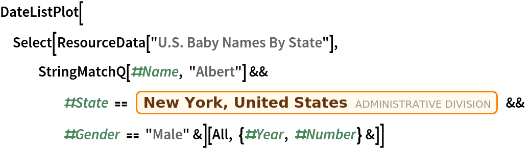 DateListPlot[
 Select[ResourceData["U.S. Baby Names By State"], StringMatchQ[#Name, "Albert"] && #State == Entity["AdministrativeDivision", {"NewYork", "UnitedStates"}] && #Gender == "Male" &][
  All, {#Year, #Number} &]]