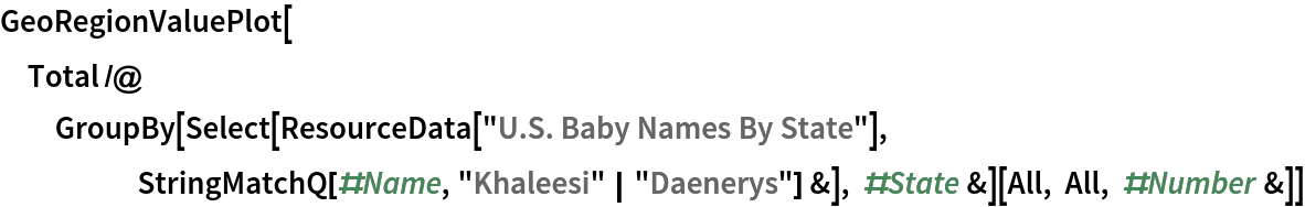 GeoRegionValuePlot[
 Total /@ GroupBy[Select[ResourceData["U.S. Baby Names By State"], StringMatchQ[#Name, "Khaleesi" | "Daenerys"] &], #State &][All, All, #Number &]]