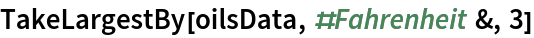 TakeLargestBy[oilsData, #Fahrenheit &, 3]
