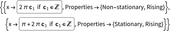 InflectionPoints | Wolfram Function Repository