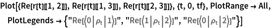 Plot[{Re[r[t][[1, 2]]], Re[r[t][[1, 3]]], Re[r[t][[2, 3]]]}, {t, 0, tf}, PlotRange -> All, PlotLegends -> {"Re[\!\(\*TemplateBox[{\"0\"},\n\"Bra\"]\)\!\(\*SubscriptBox[\(\[Rho]\), \(t\)]\)\!\(\*TemplateBox[{\"1\"},\n\"Ket\"]\)]", "Re[\!\(\*TemplateBox[{\"1\"},\n\"Bra\"]\)\!\(\*SubscriptBox[\(\[Rho]\), \(t\)]\)\!\(\*TemplateBox[{\"2\"},\n\"Ket\"]\)]", "Re[\!\(\*TemplateBox[{\"0\"},\n\"Bra\"]\)\!\(\*SubscriptBox[\(\[Rho]\), \(t\)]\)\!\(\*TemplateBox[{\"2\"},\n\"Ket\"]\)]"}]