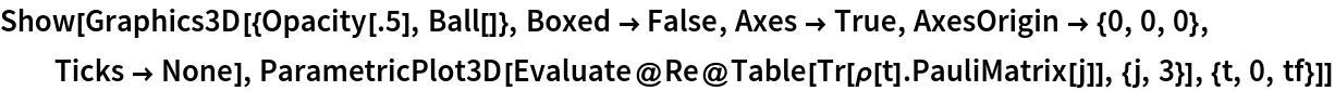 Show[Graphics3D[{Opacity[.5], Ball[]}, Boxed -> False, Axes -> True, AxesOrigin -> {0, 0, 0}, Ticks -> None], ParametricPlot3D[
  Evaluate@Re@Table[Tr[\[Rho][t] . PauliMatrix[j]], {j, 3}], {t, 0, tf}]]