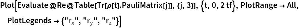 Plot[Evaluate@Re@Table[Tr[\[Rho][t] . PauliMatrix[j]], {j, 3}], {t, 0,
   2 tf}, PlotRange -> All, PlotLegends -> {"\!\(\*SubscriptBox[\(r\), \(x\)]\)", "\!\(\*SubscriptBox[\(r\), \(y\)]\)", "\!\(\*SubscriptBox[\(r\), \(z\)]\)"}]