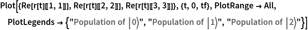 Plot[{Re[r[t][[1, 1]]], Re[r[t][[2, 2]]], Re[r[t][[3, 3]]]}, {t, 0, tf}, PlotRange -> All, PlotLegends -> {"Population of \!\(\*TemplateBox[{\"0\"},\n\"Ket\"]\)", "Population of \!\(\*TemplateBox[{\"1\"},\n\"Ket\"]\)", "Population of \!\(\*TemplateBox[{\"2\"},\n\"Ket\"]\)"}]
