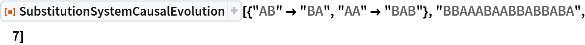 ResourceFunction[
 "SubstitutionSystemCausalEvolution"][{"AB" -> "BA", "AA" -> "BAB"}, "BBAAABAABBABBABA", 7]