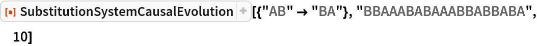 ResourceFunction[
 "SubstitutionSystemCausalEvolution"][{"AB" -> "BA"}, "BBAAABABAAABBABBABA", 10]