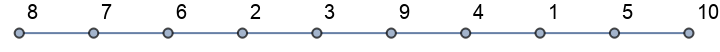PruferCodeToLabeledTree | Wolfram Function Repository