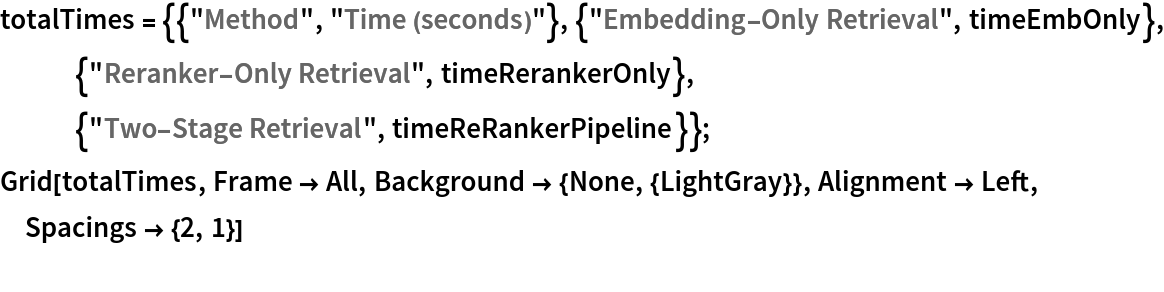 totalTimes = {{"Method", "Time (seconds)"}, {"Embedding-Only Retrieval", timeEmbOnly}, {"Reranker-Only Retrieval", timeRerankerOnly}, {"Two-Stage Retrieval", timeReRankerPipeline}};
Grid[totalTimes, Frame -> All, Background -> {None, {LightGray}}, Alignment -> Left, Spacings -> {2, 1}]
