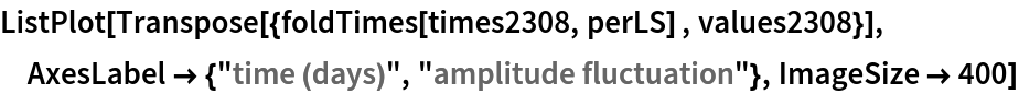 ListPlot[Transpose[{foldTimes[times2308, perLS] , values2308}], AxesLabel -> {"time (days)", "amplitude fluctuation"}, ImageSize -> 400]