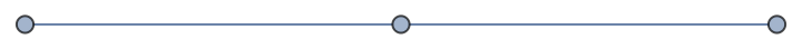 LabeledTreeToPruferCode | Wolfram Function Repository