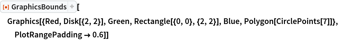 ResourceFunction["GraphicsBounds"][
 Graphics[{Red, Disk[{2, 2}], Green, Rectangle[{0, 0}, {2, 2}], Blue, Polygon[CirclePoints[7]]}, PlotRangePadding -> 0.6]]