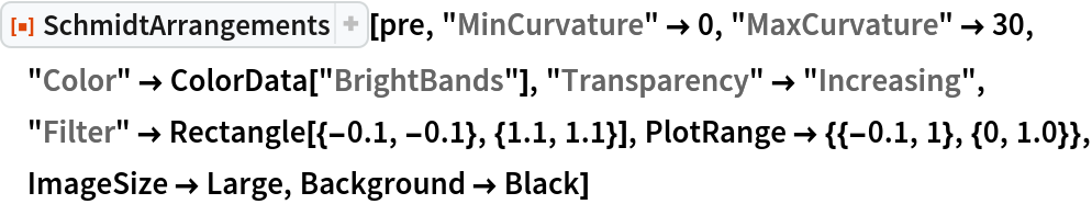 ResourceFunction["SchmidtArrangements"][pre, "MinCurvature" -> 0, "MaxCurvature" -> 30, "Color" -> ColorData["BrightBands"], "Transparency" -> "Increasing",
 "Filter" -> Rectangle[{-0.1, -0.1}, {1.1, 1.1}], PlotRange -> {{-0.1, 1}, {0, 1.0}}, ImageSize -> Large, Background -> Black]