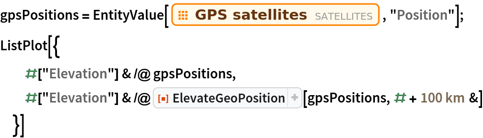 gpsPositions = EntityValue[EntityClass["Satellite", "GPS"], "Position"];
ListPlot[{
  #["Elevation"] & /@ gpsPositions,
  #["Elevation"] & /@ ResourceFunction["ElevateGeoPosition"][
    gpsPositions, # + Quantity[100, "Kilometers"] &]
  }]