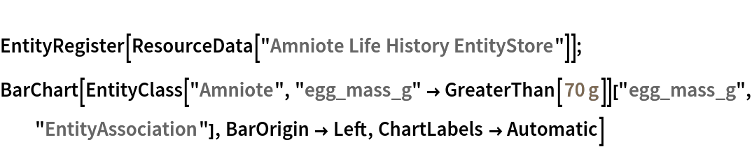 
EntityRegister[ResourceData[\!\(\*
TagBox["\"\<Amniote Life History EntityStore\>\"",
#& ,
BoxID -> "ResourceTag-Amniote Life History EntityStore-Input",
AutoDelete->True]\)]]; BarChart[
 EntityClass["Amniote", "egg_mass_g" -> GreaterThan[Quantity[70, "Grams"]]]["egg_mass_g", "EntityAssociation"], BarOrigin -> Left, ChartLabels -> Automatic]