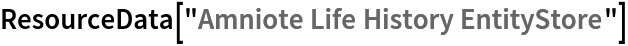 ResourceData[\!\(\*
TagBox["\"\<Amniote Life History EntityStore\>\"",
#& ,
BoxID -> "ResourceTag-Amniote Life History EntityStore-Input",
AutoDelete->True]\)]