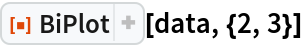 ResourceFunction["BiPlot"][data, {2, 3}]