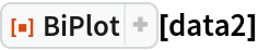 ResourceFunction["BiPlot"][data2]
