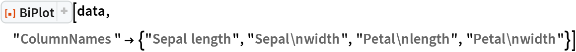 ResourceFunction["BiPlot"][data, "ColumnNames" -> {"Sepal length", "Sepal\nwidth", "Petal\nlength", "Petal\nwidth"}]