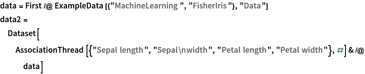 data = First /@ ExampleData[{"MachineLearning", "FisherIris"}, "Data"]
data2 = Dataset[
  AssociationThread[{"Sepal length", "Sepal\nwidth", "Petal length", "Petal width"}, #] & /@ data]