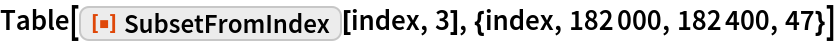 SubsetFromIndex | Wolfram Function Repository