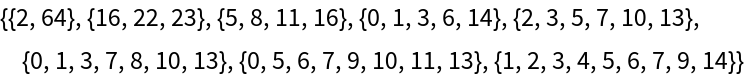 SubsetFromIndex | Wolfram Function Repository