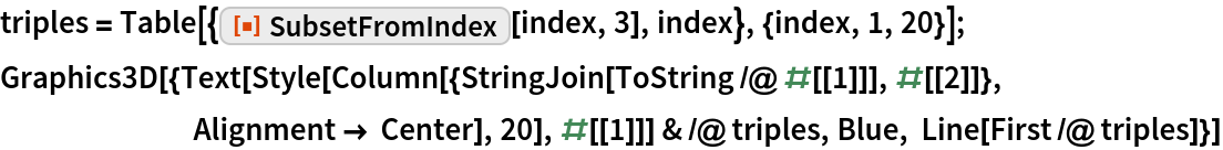 SubsetFromIndex | Wolfram Function Repository